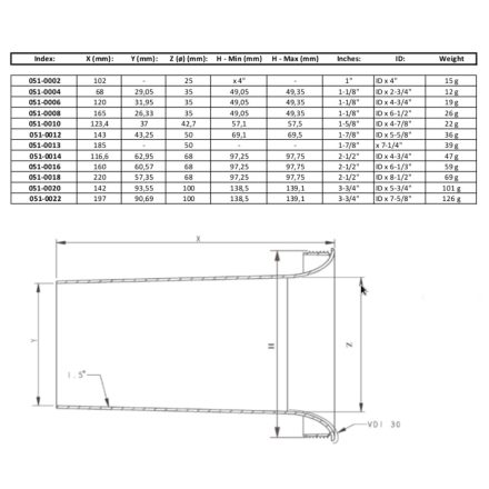 Port Tube Set - 90º ø70 - (900066, 900128, 900067, 900068)